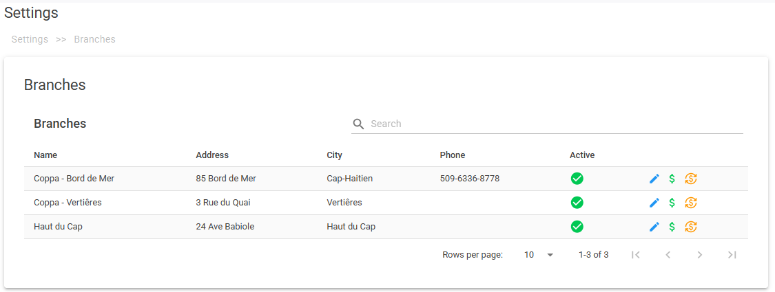 List of restaurant branches with address, phone, and active status