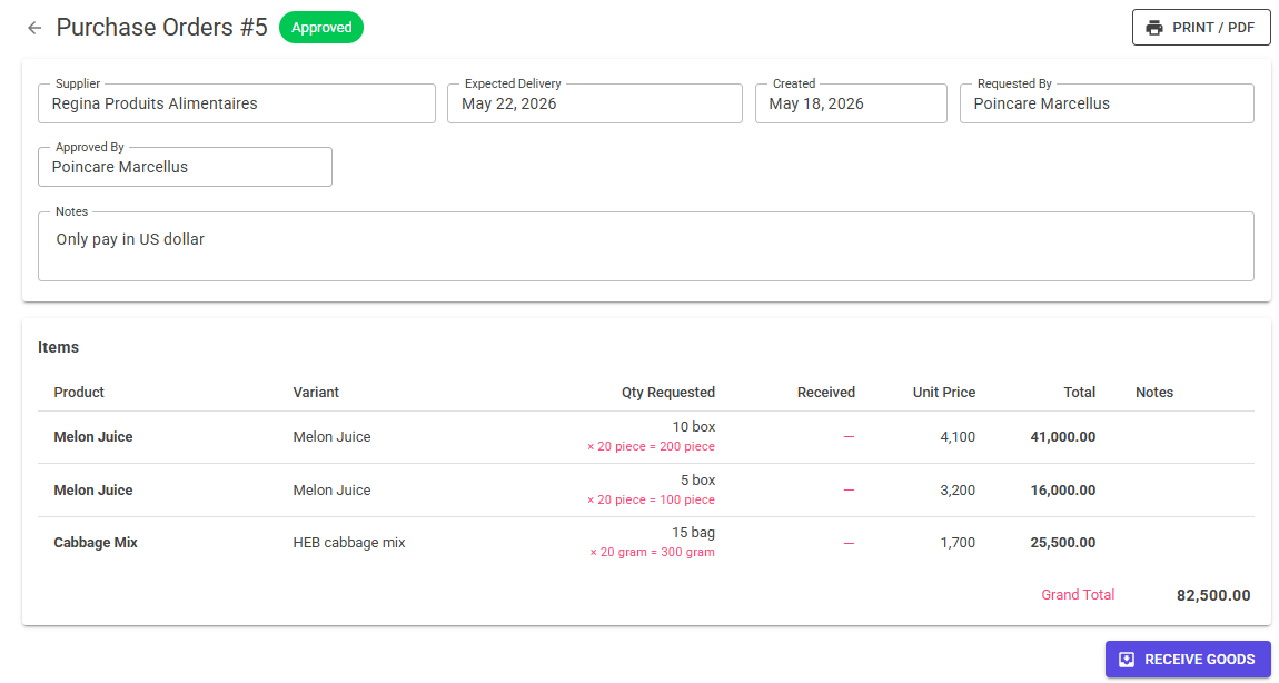 Purchase order detail showing line items, quantities, and grand total